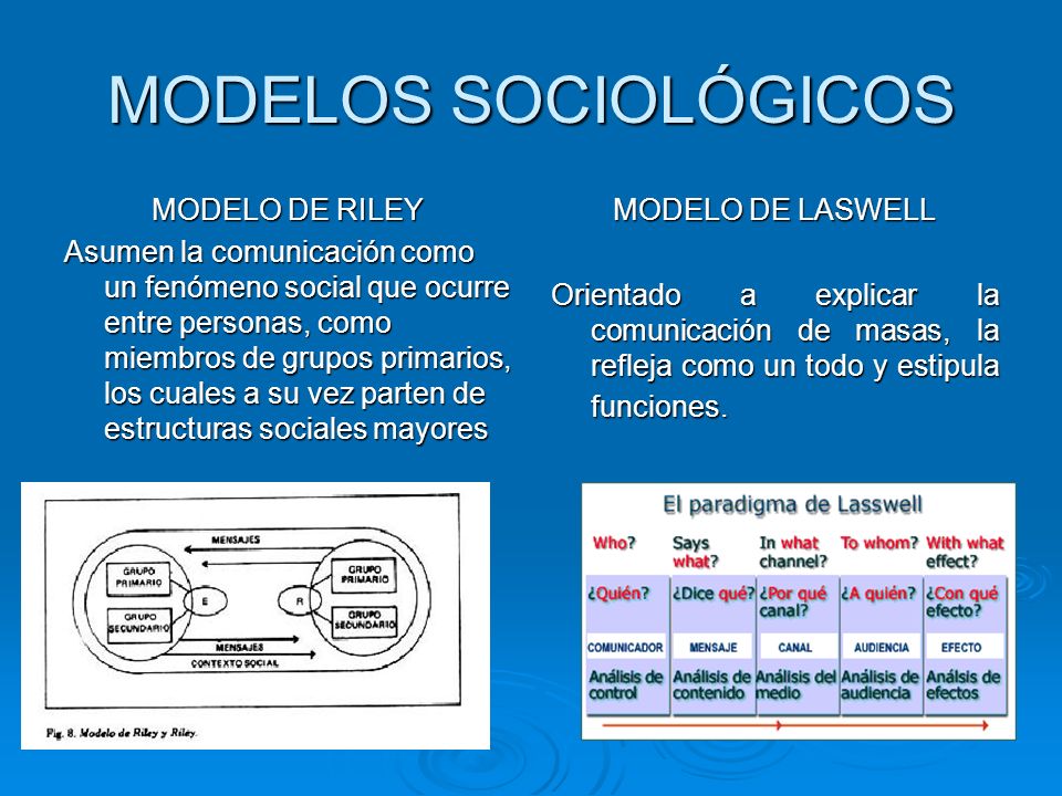 MODELO SOCIOLOGICO PDF MODELO SOCIOLOGICO PDF
